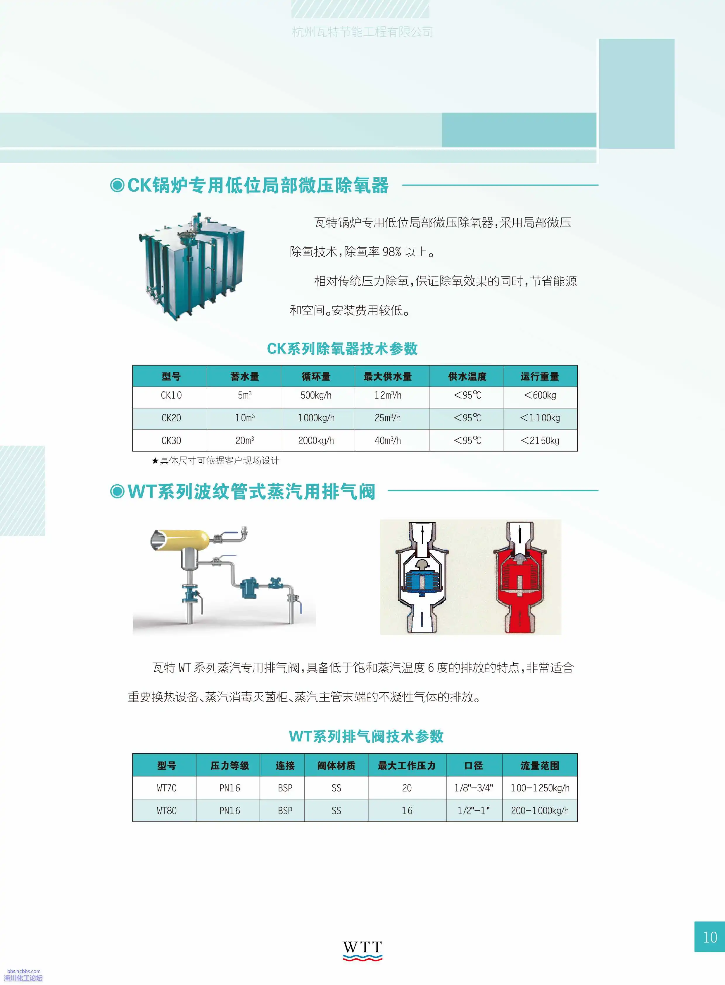 10-蒸汽干度处理 解决方案.webp