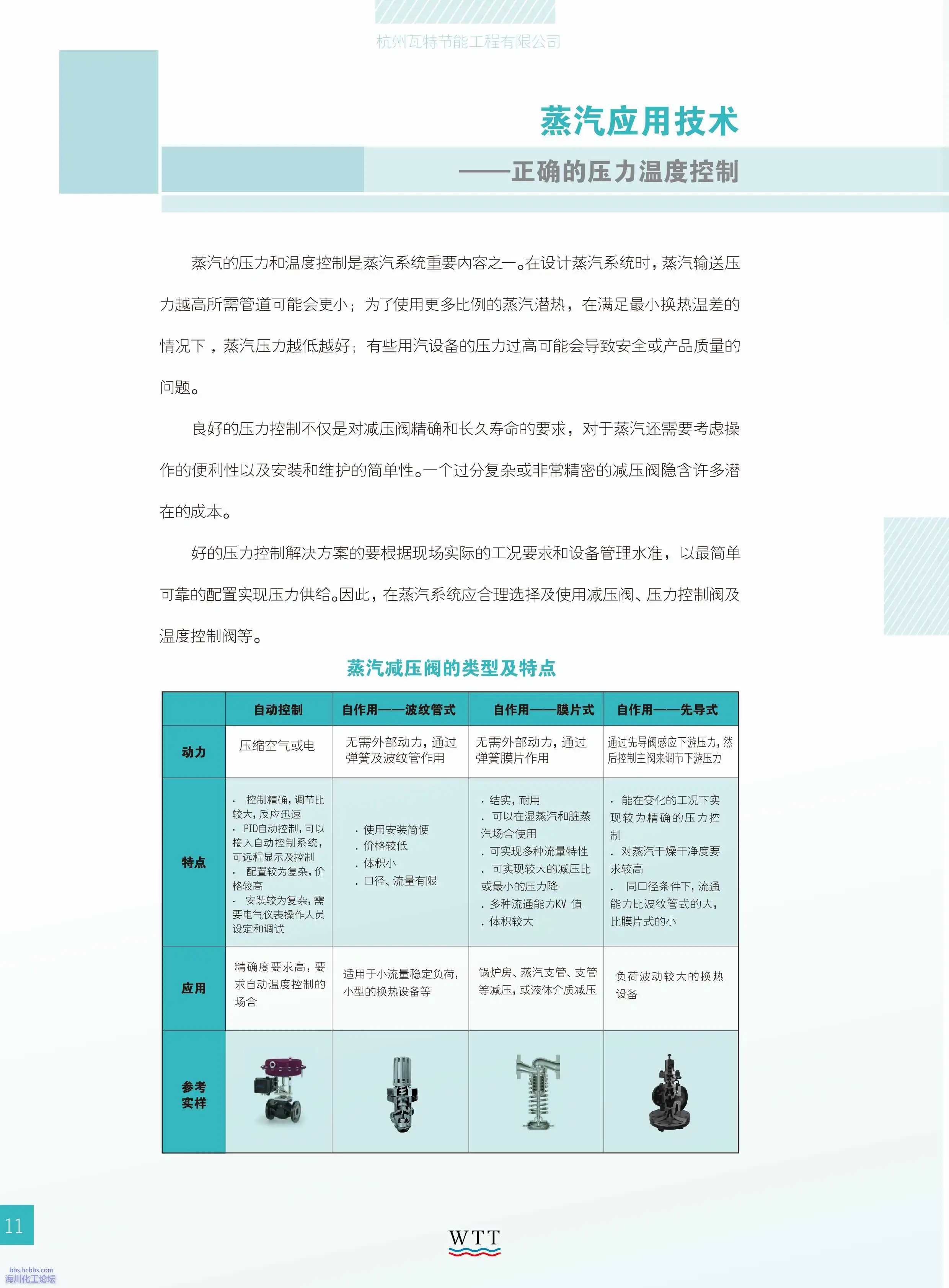 11-蒸汽应用技术 正确的压力温度控制.webp