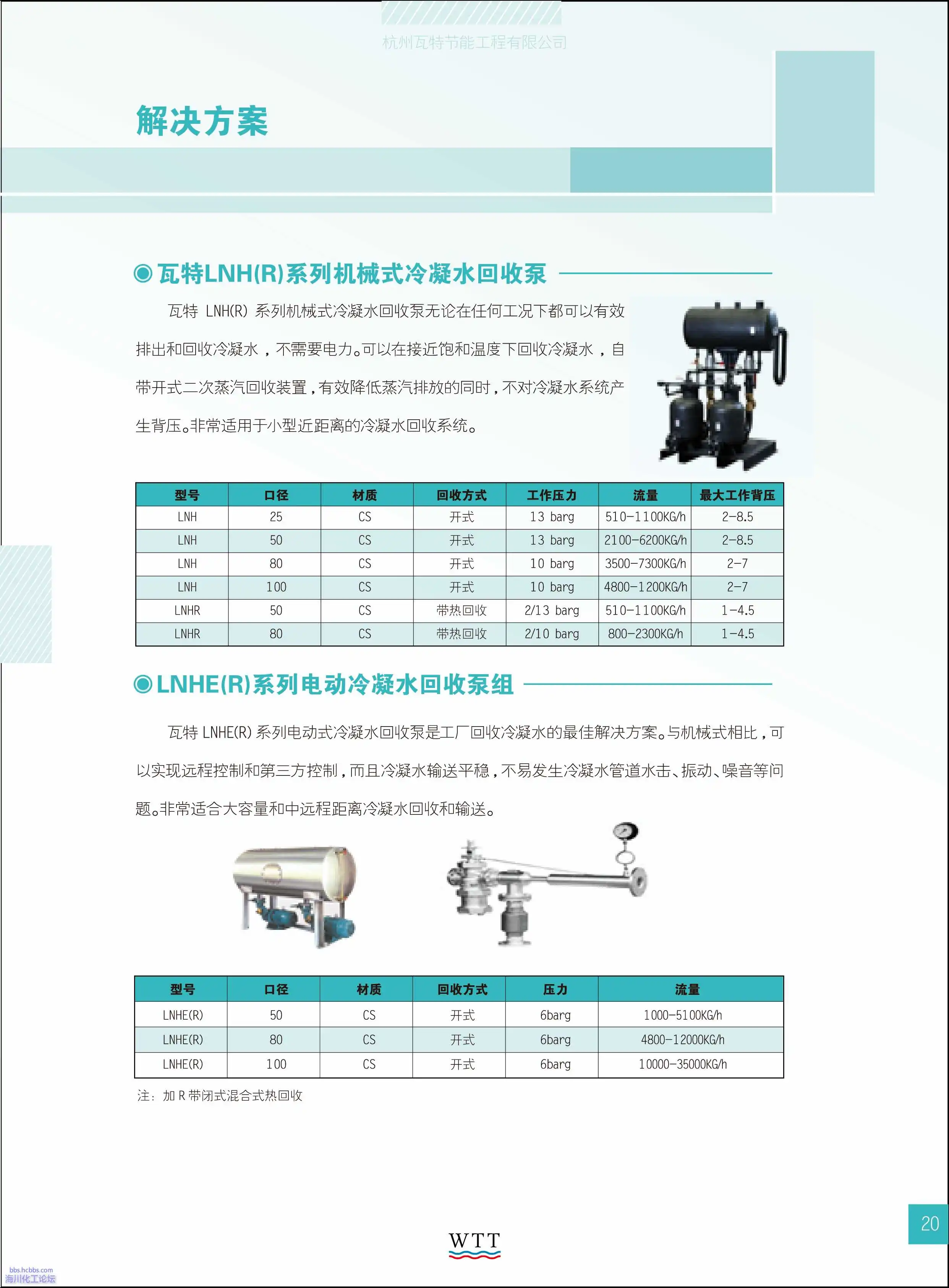 20-蒸汽应用技术 解决方案.webp