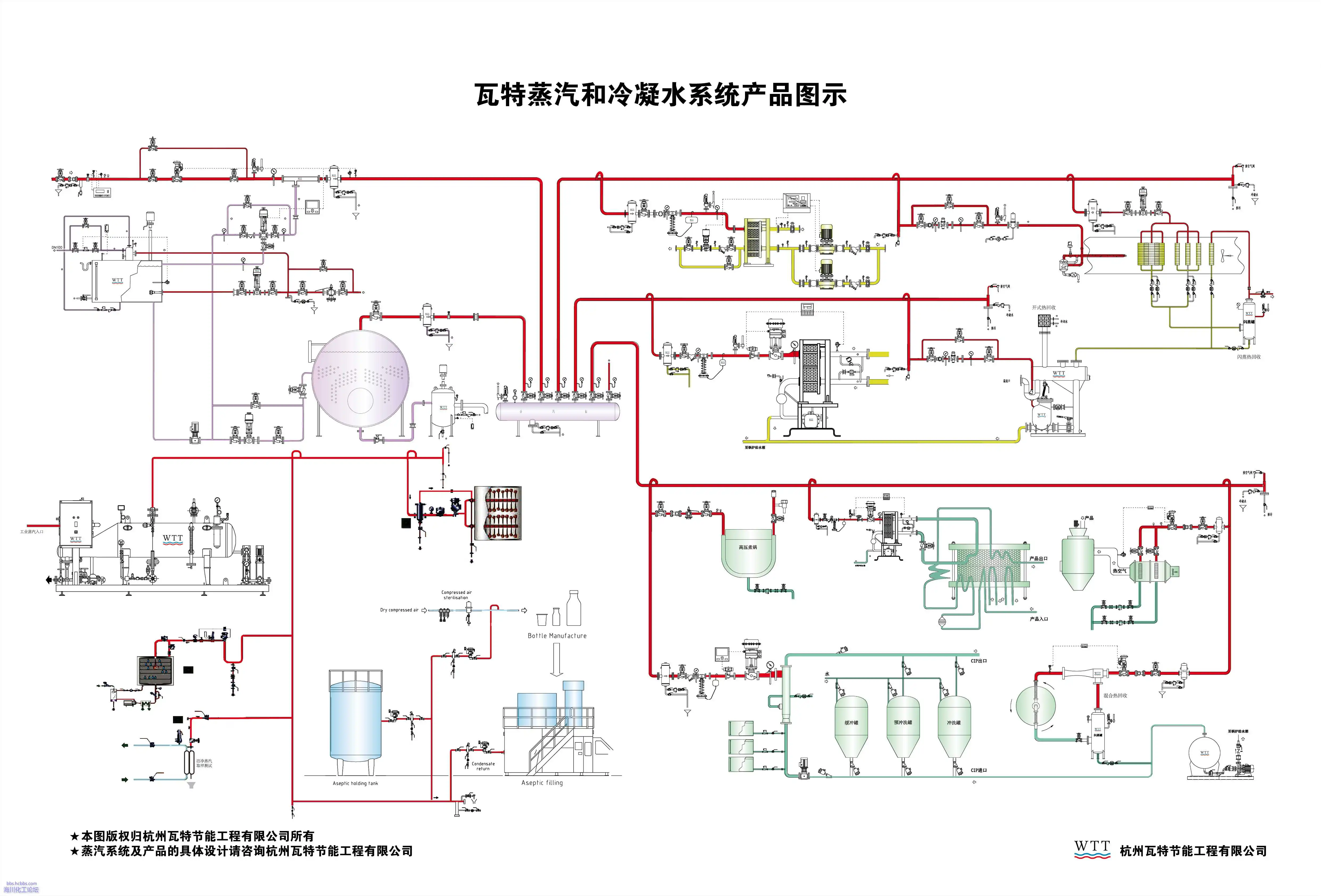 系统图.webp