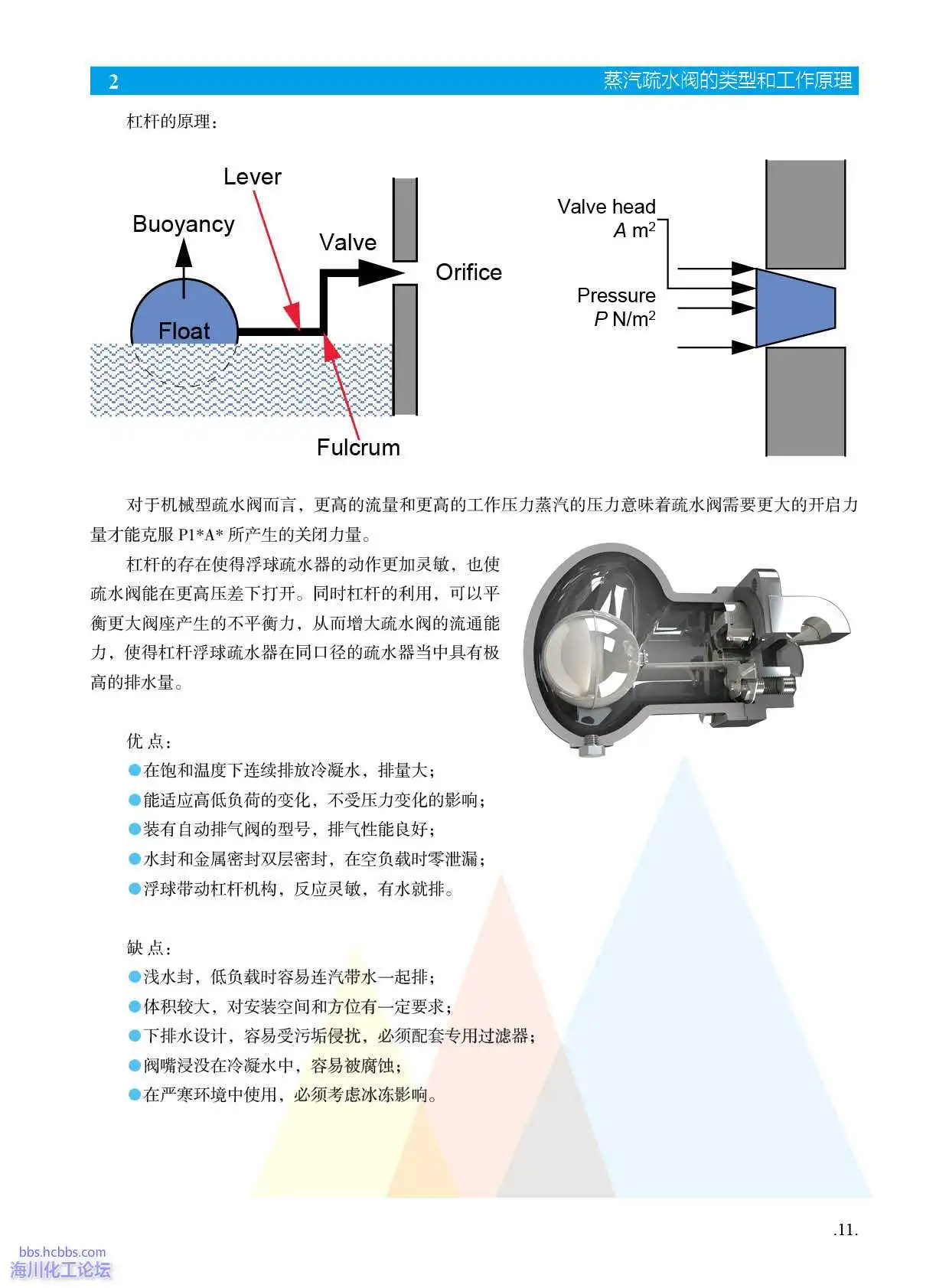 浮球式疏水阀的工作原理2.webp
