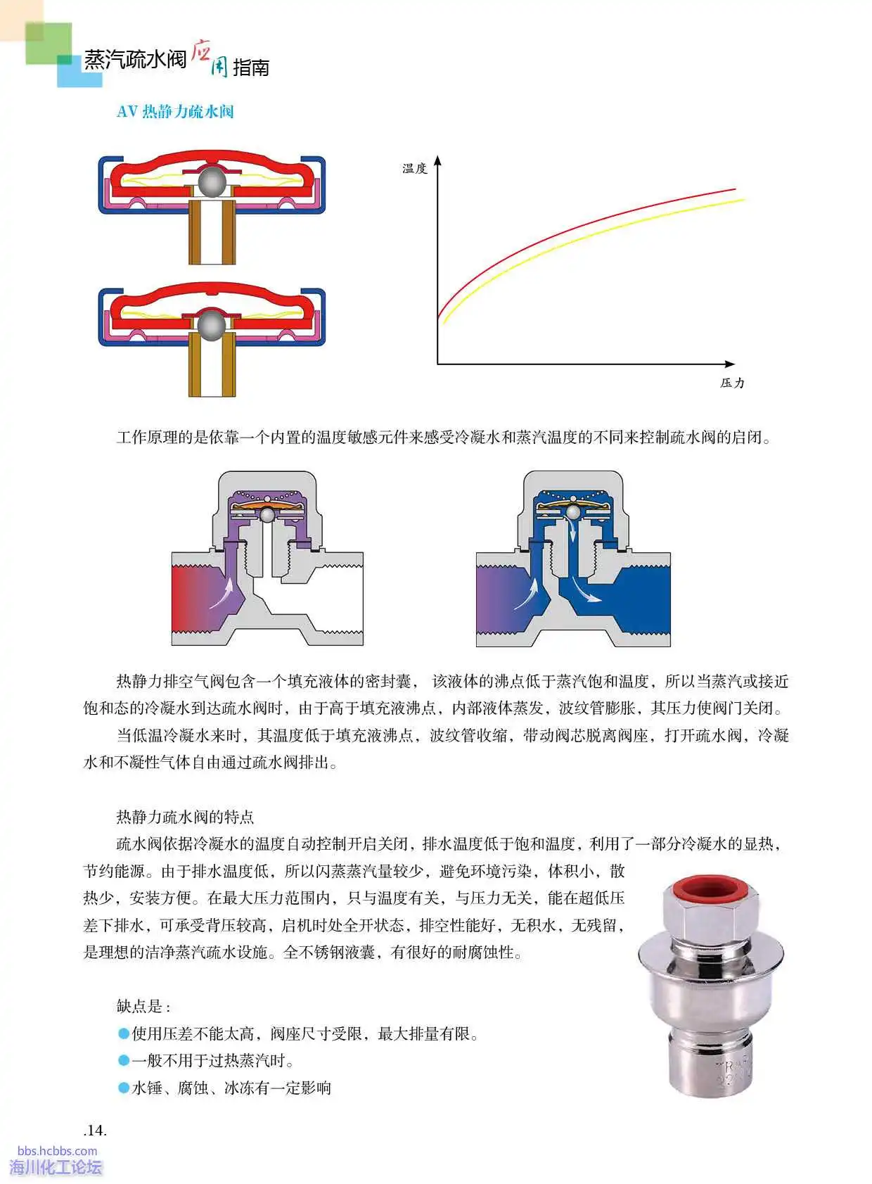 热静力型蒸汽疏水阀原理.webp