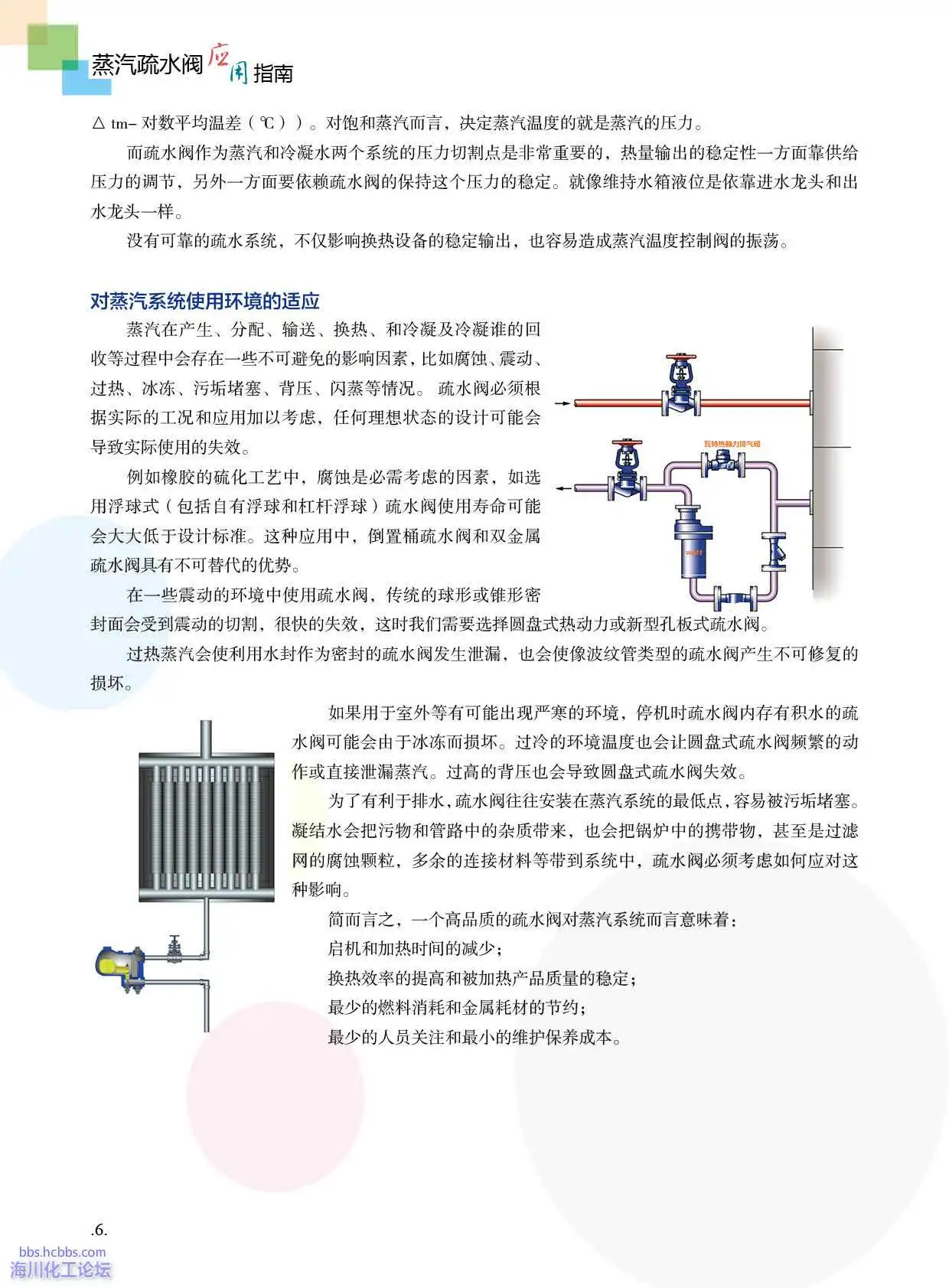 疏水阀的工作原理---提供换热的压力环境.webp