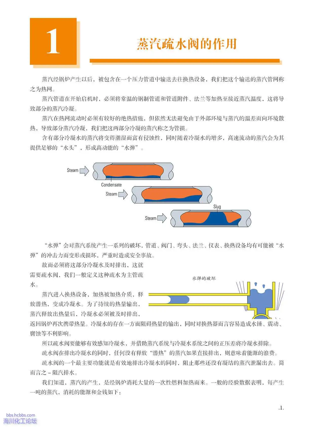疏水阀的作用--有效排出冷凝水.webp