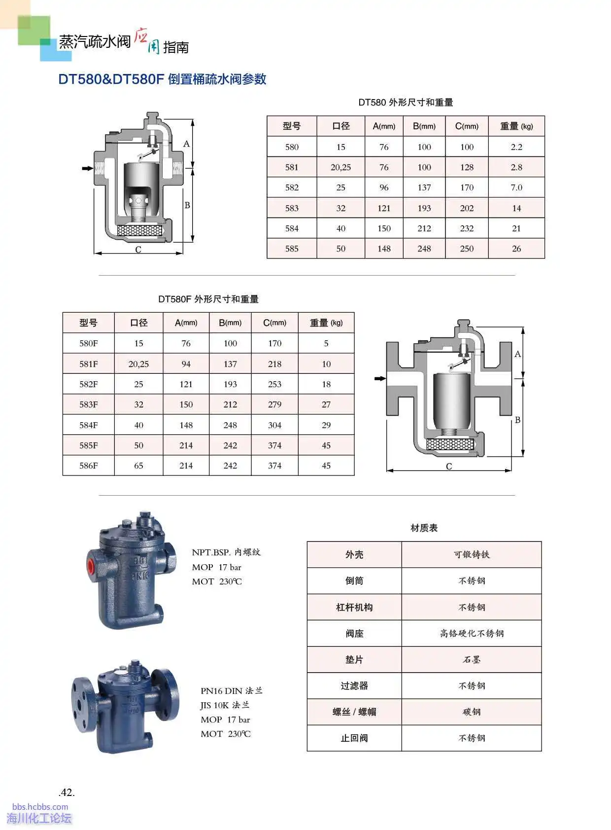 瓦特疏水阀应用指南 (57).webp