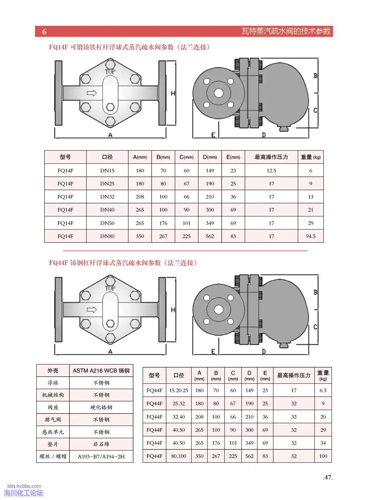 瓦特疏水阀应用指南 (62).webp
