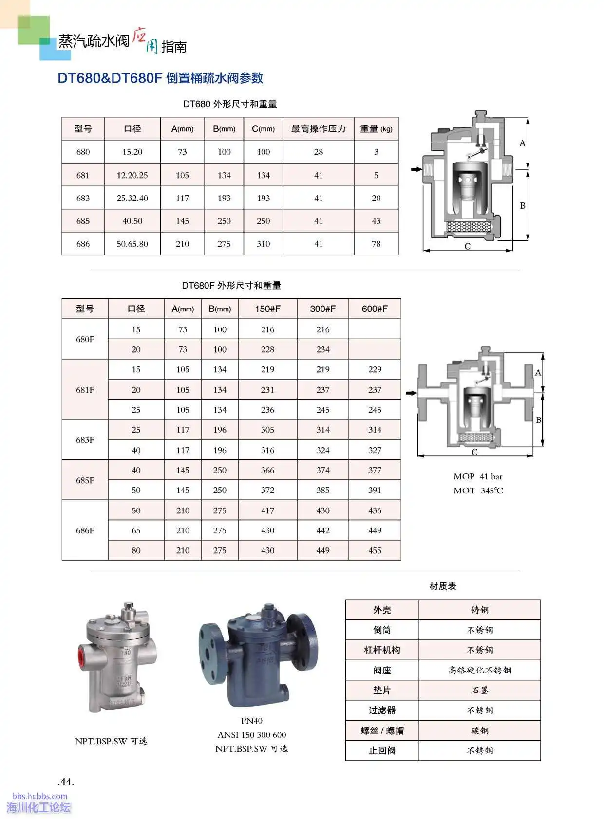 瓦特疏水阀应用指南59.webp