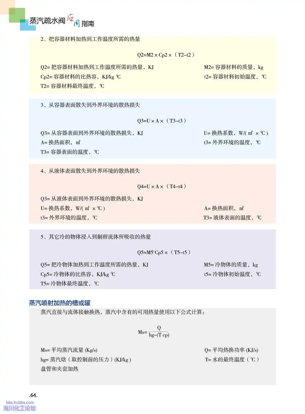 用汽设备蒸汽耗量计算2.webp