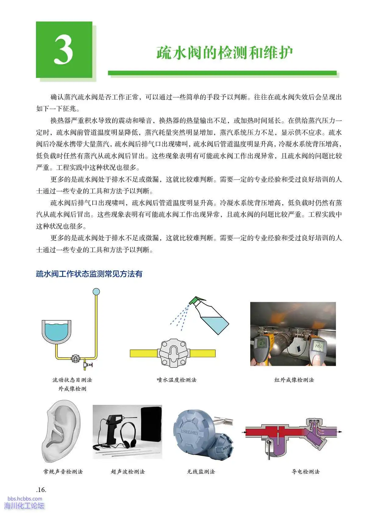 蒸汽疏水阀故障诊断手段1.webp