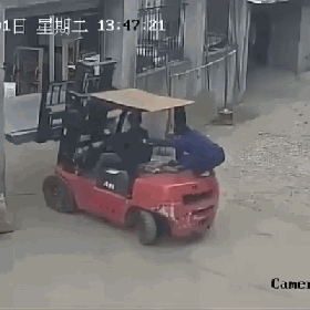 违章作业.gif