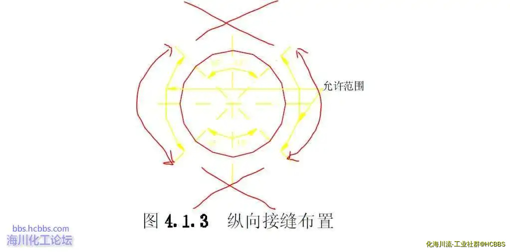 保温2