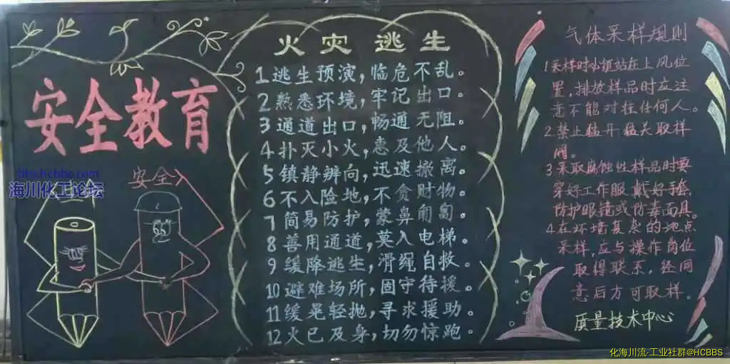 安全月板报