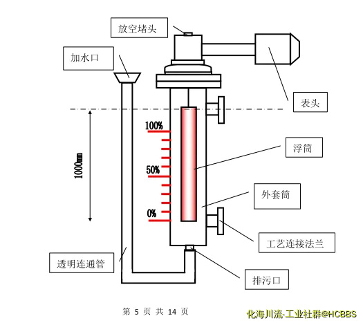 QQ图片20170620143943.webp