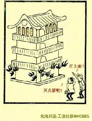 20170705灭火器呢？.webp
