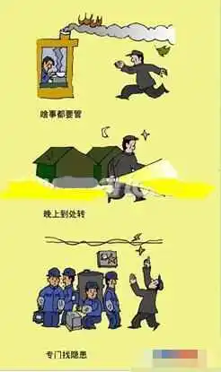 说说安全员.webp