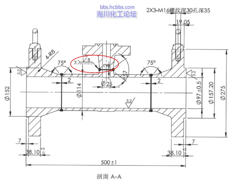 管道加工