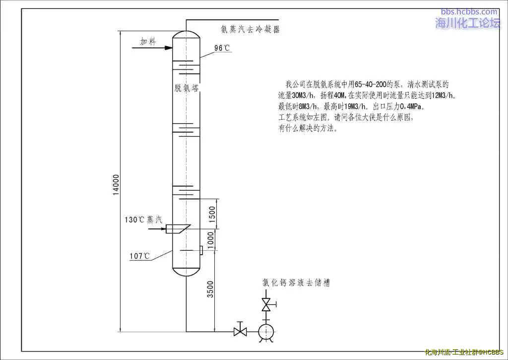 脱氨系统.webp