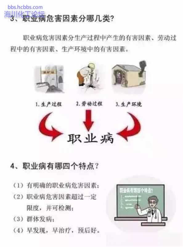 职业病管理2.jpg