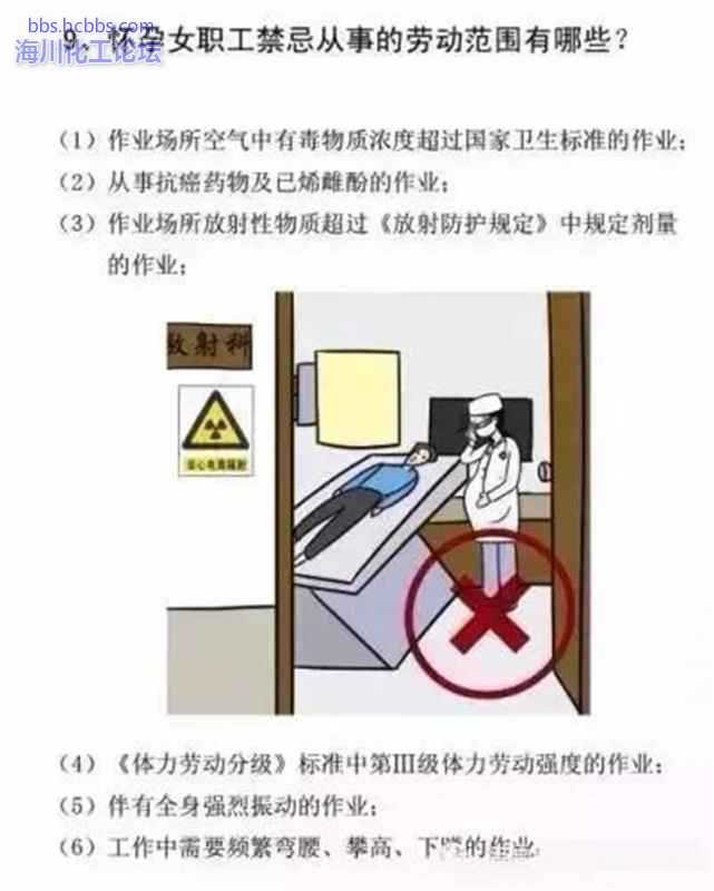 职业病管理5.jpg