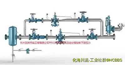 PRV2000先导式并联减压站.webp