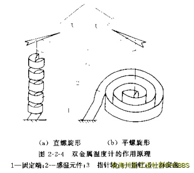 双金属1.webp