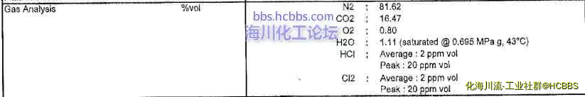 混合气组分.webp