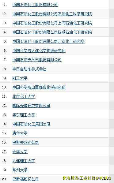 催化剂.jpg