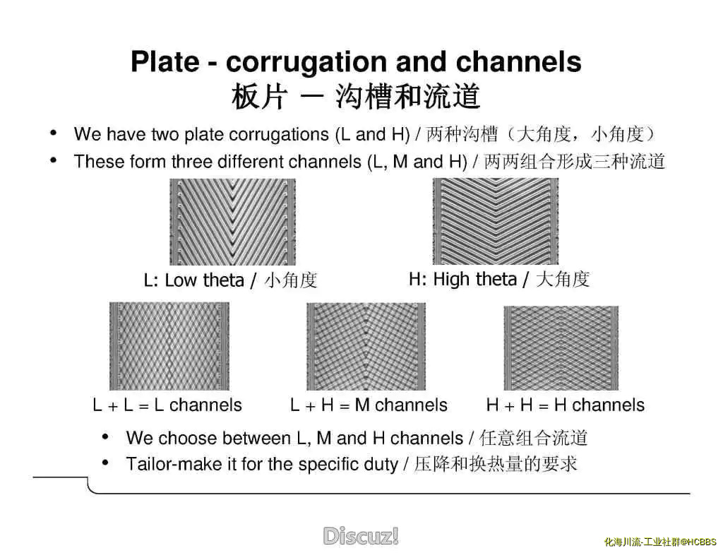 页面提取自－阿法拉伐公司板式换热器产品介绍_页面_2.webp