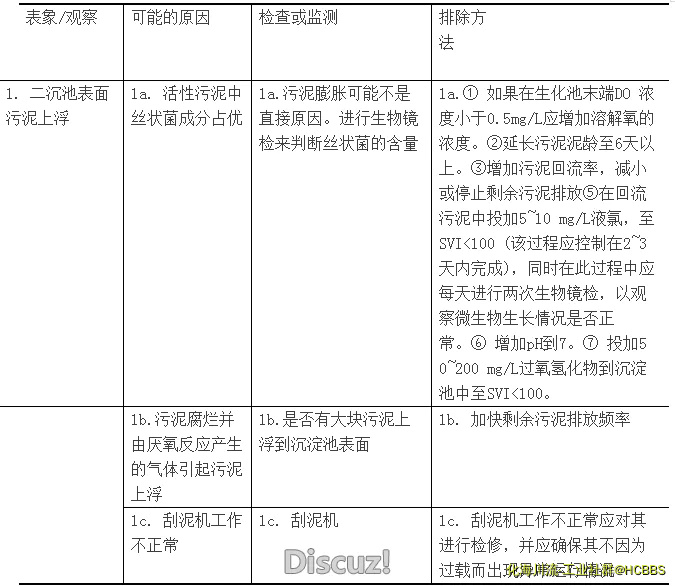 QQ截图20170904143803.webp