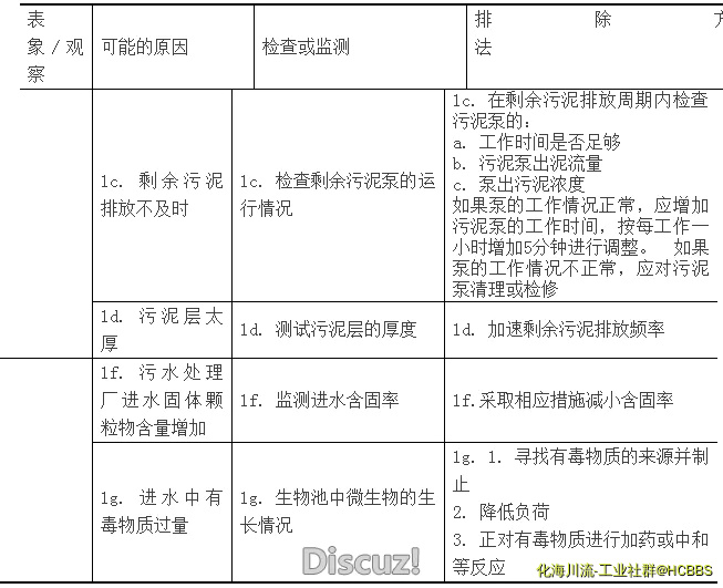QQ截图20170904143815.webp