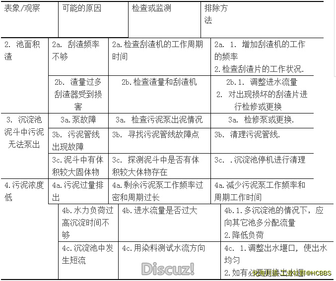 QQ截图20170904143823.webp