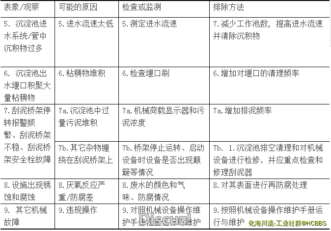 QQ截图20170904143833.webp