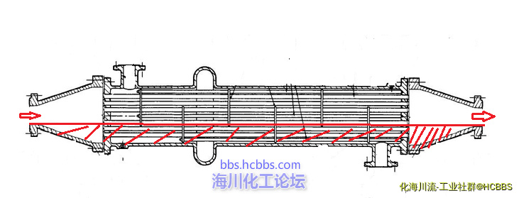 换热器.PNG