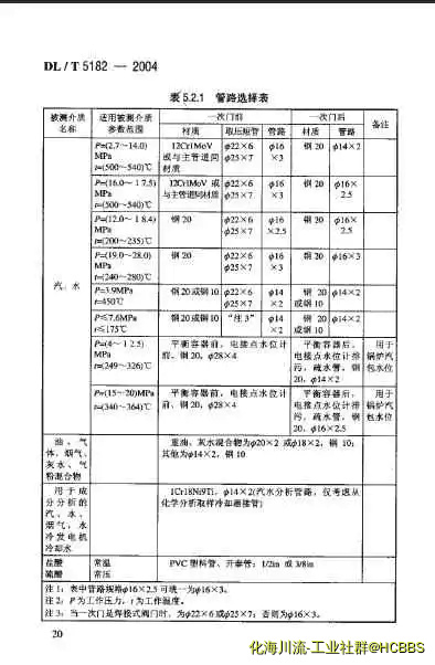 360截图16810313052044.webp