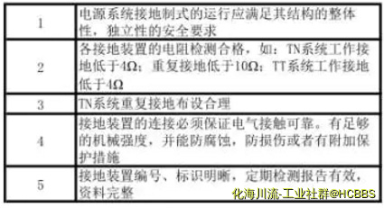 QQ截图20171005123705.png