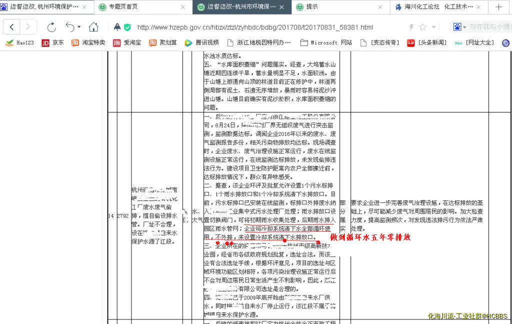 边督边改-杭州市环境保护局海川.webp