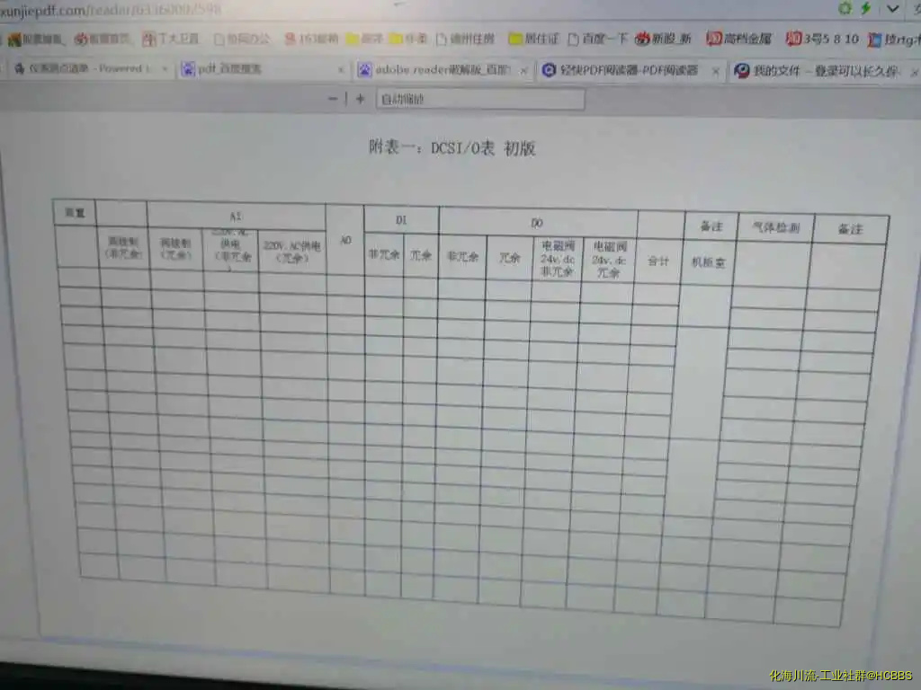 DCS 汇总表.webp