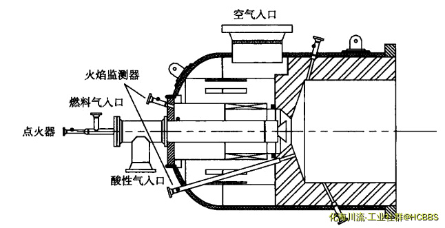 火焰检测器位置.png