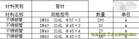 不锈钢管采购.webp