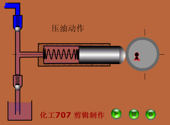 单柱塞式液压泵.gif