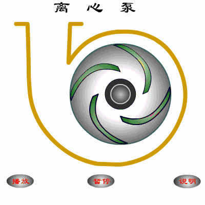 离心泵1.gif