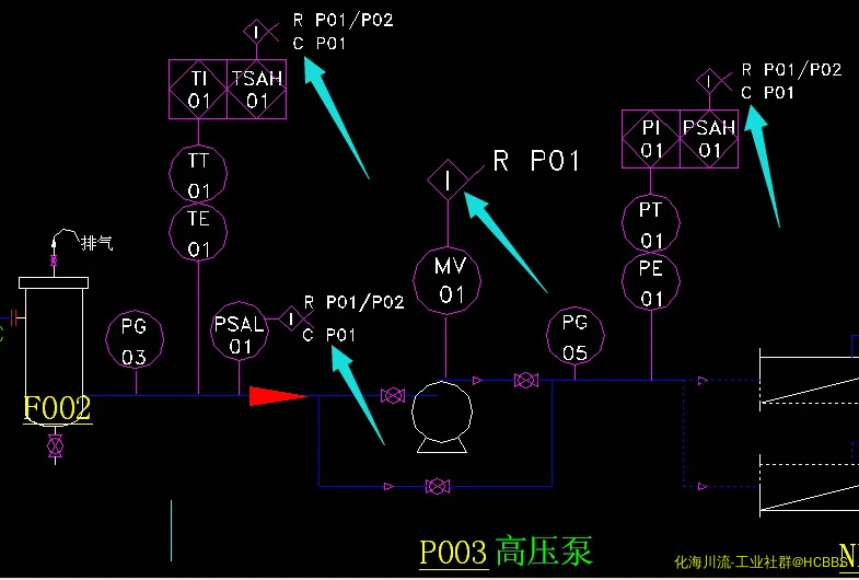 联锁符号.webp