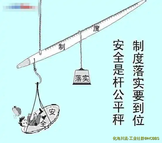 安全是杆公平秤、制度落实要到位.webp