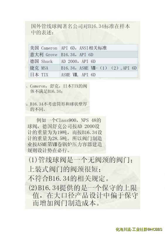 国外球阀的比较