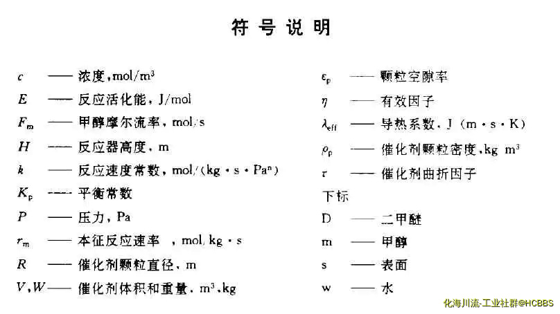 符号说明.webp