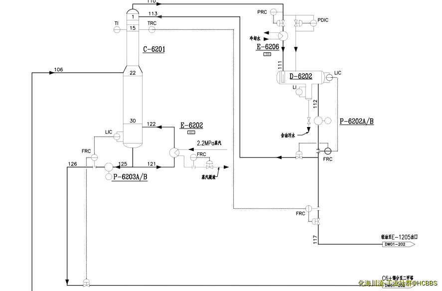 直接物料平衡控制方案.webp
