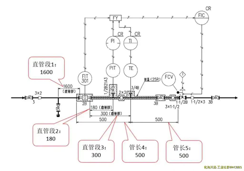 调节阀直管段要求.webp