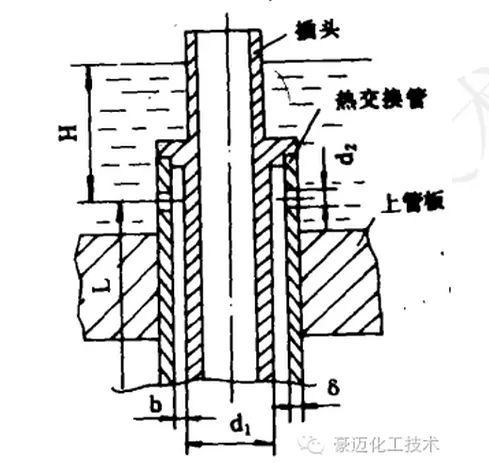 插件型布膜器.webp