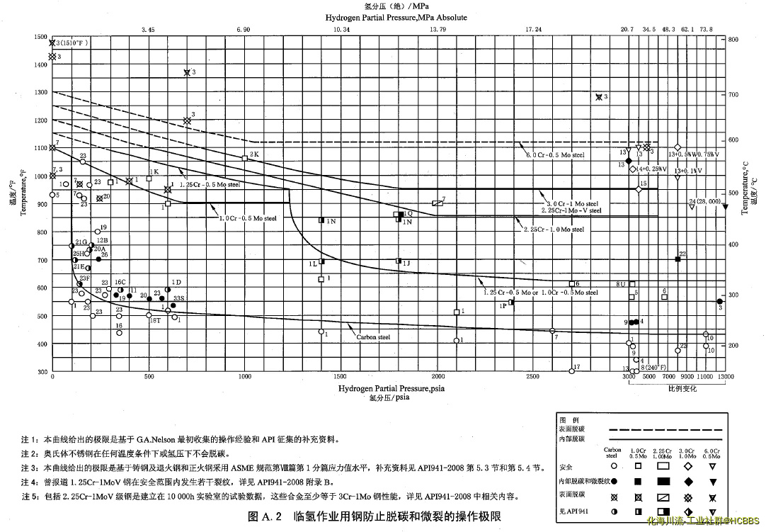 捕获.webp