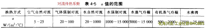 QQ图片20171212150535.webp